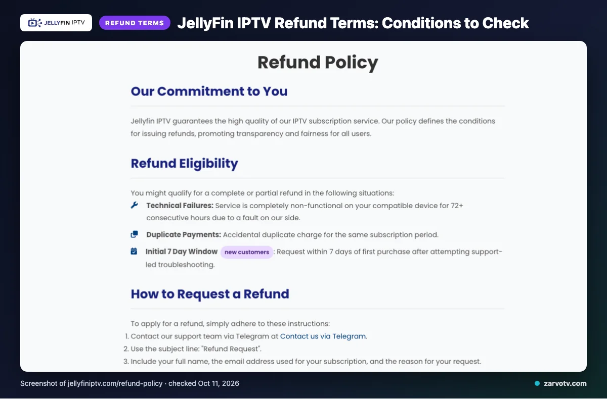 JellyFin IPTV refund policy page