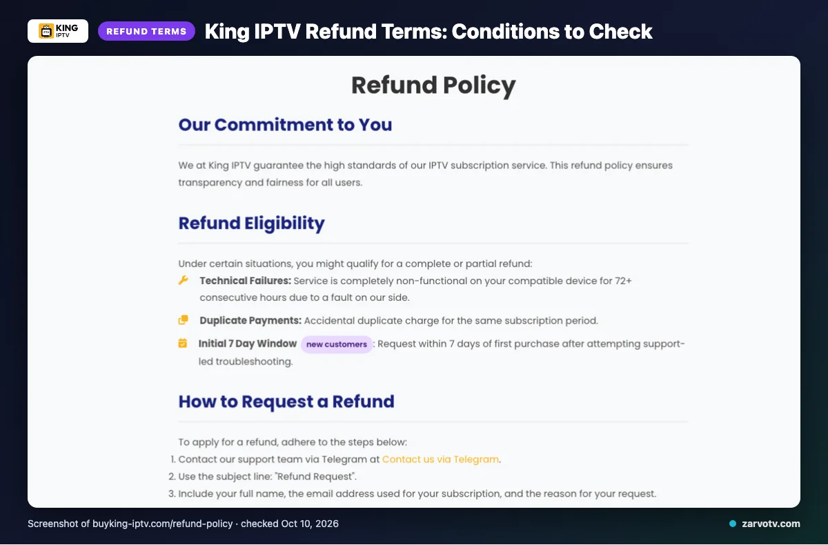 King IPTV refund policy page