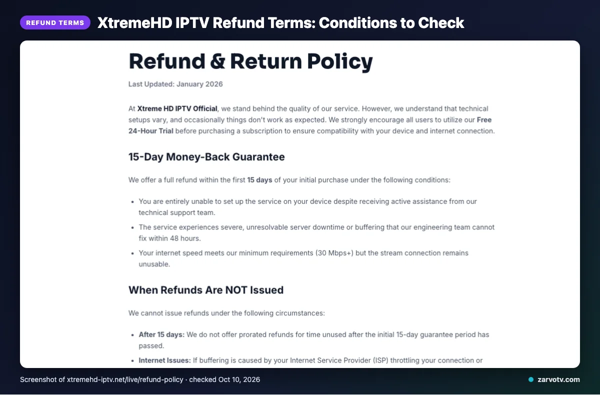 XtremeHD IPTV refund policy page