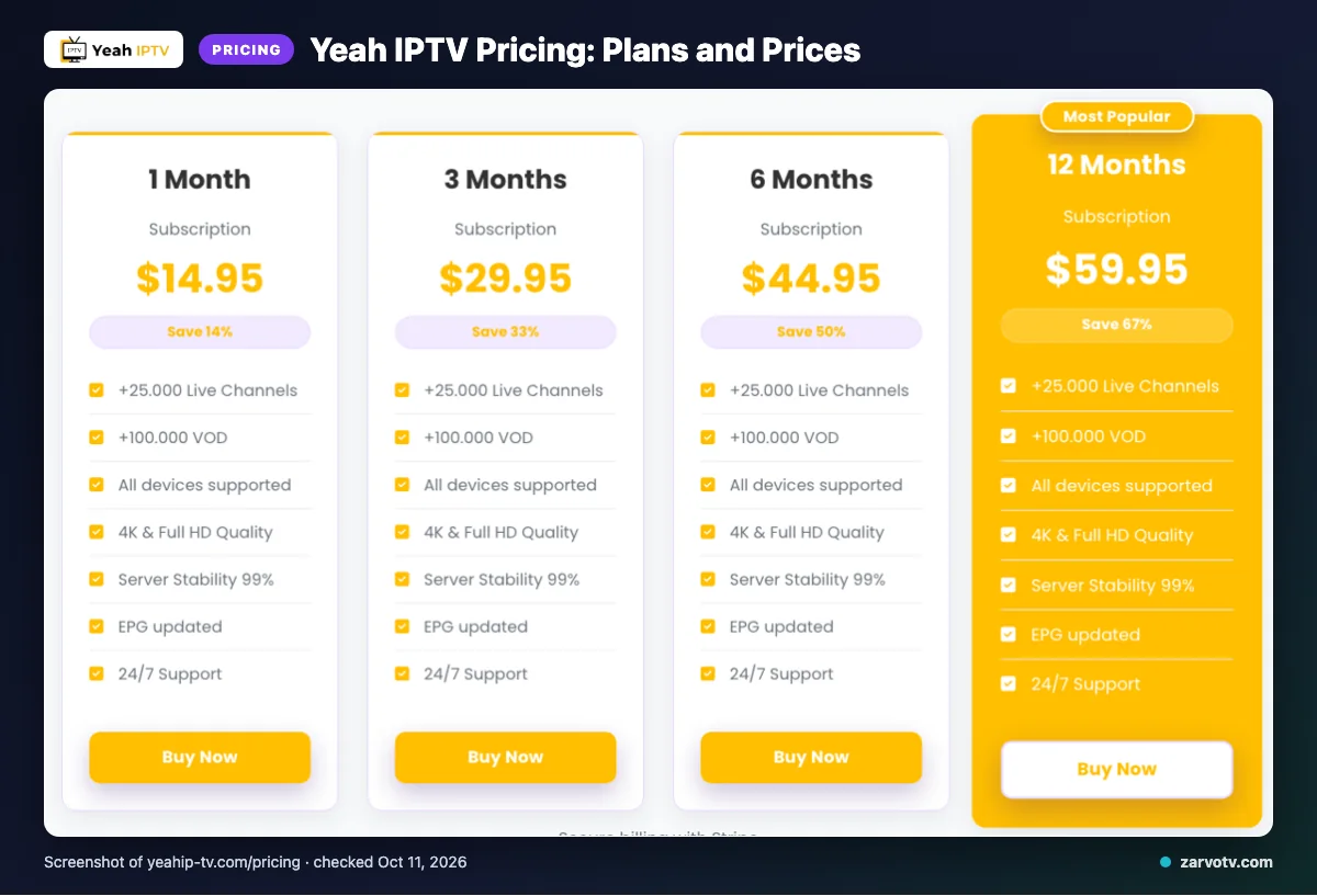 Yeah IPTV pricing page listing 1 month, 3 months, 6 months, 12 months plans